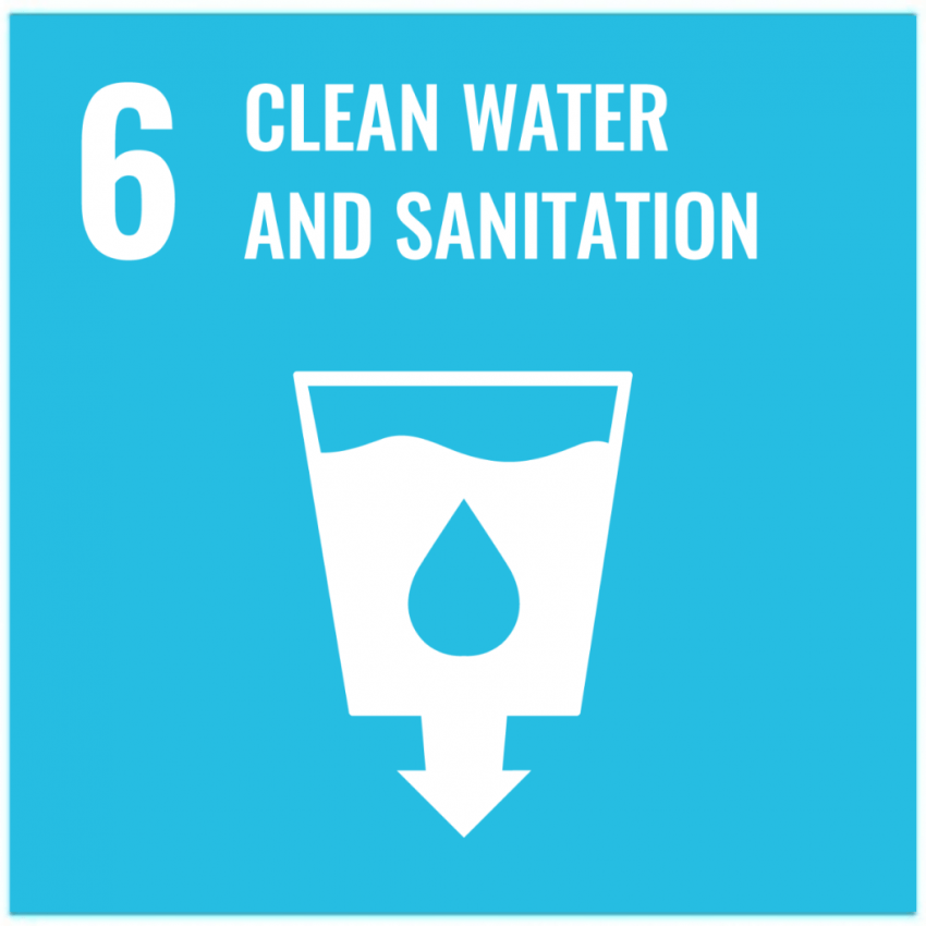 ods 6 clean water and sanitation